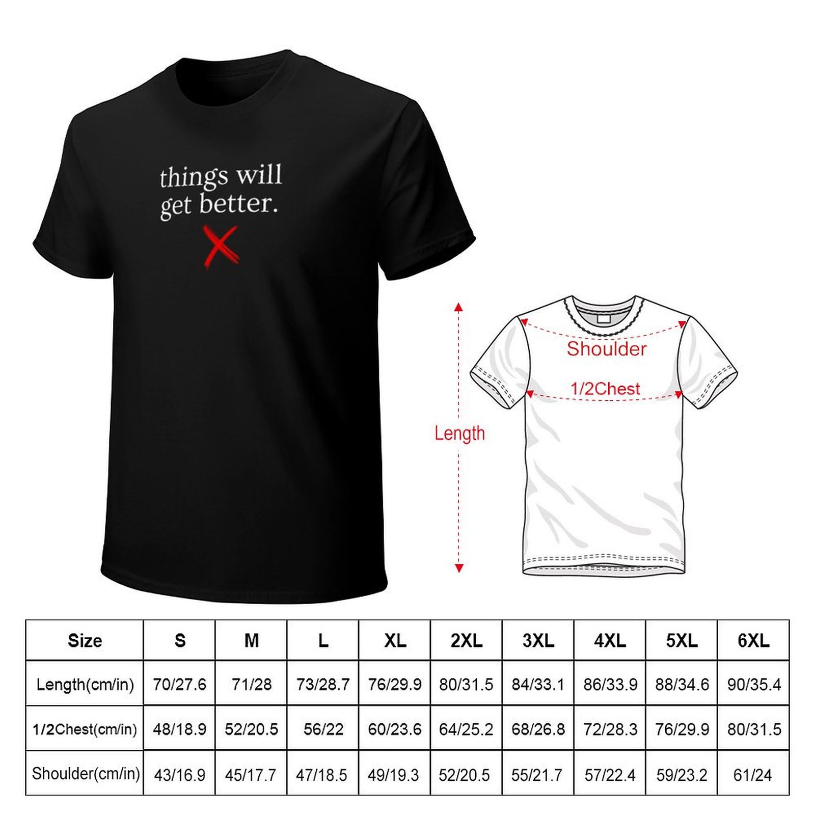 Wellness X -Things Will Get Be - đánh giá và giá Health X Wellness