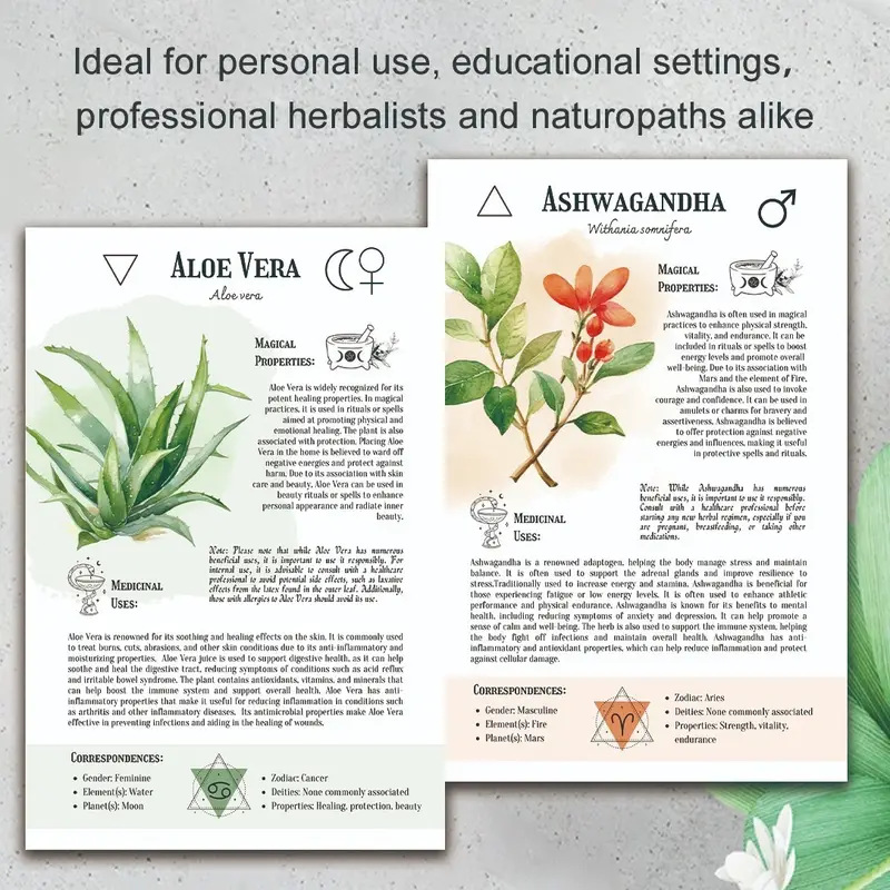 Natural Remedies Handbook with - đánh giá và giá Health & Wellness Rehab