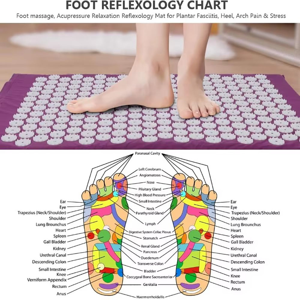 Massager Pillow, Massage Mat f - đánh giá và giá Acupressure Mat Set